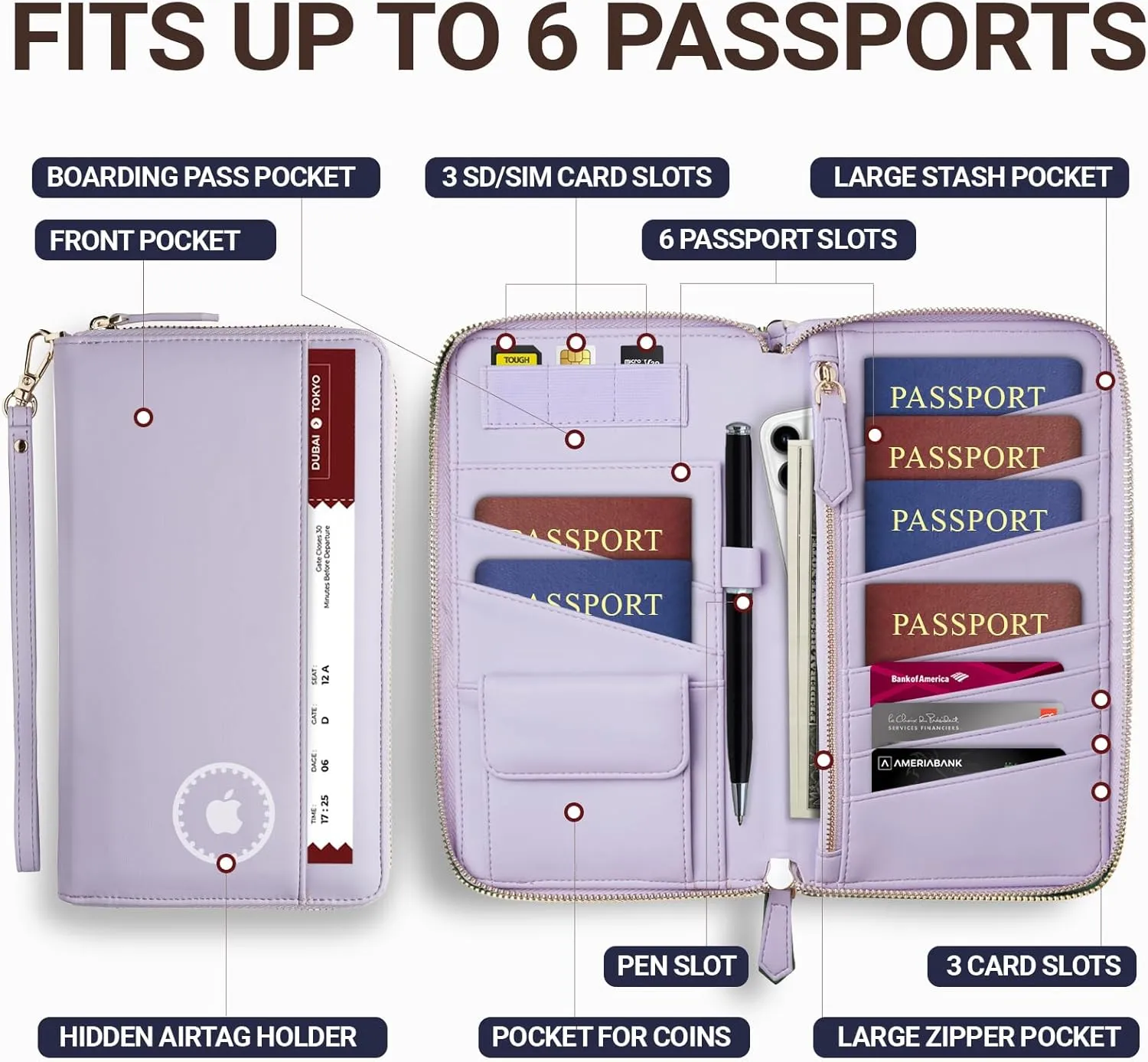Travel Document Organizer - RFID Passport Wallet Case Family Holder Id Wristlet
